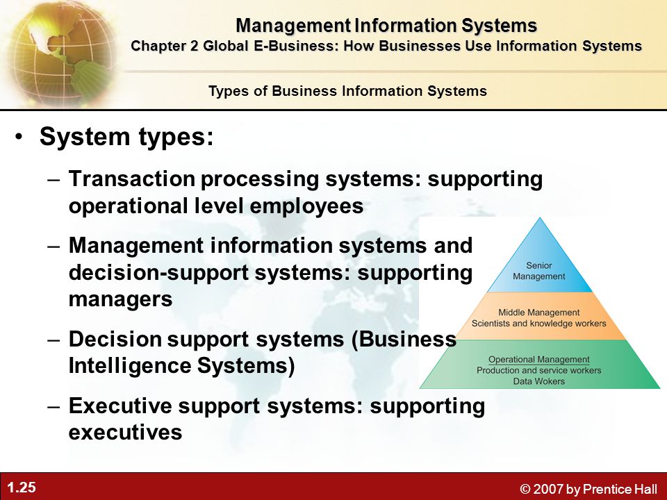The Three Fundamental Roles of Information Systems in Business